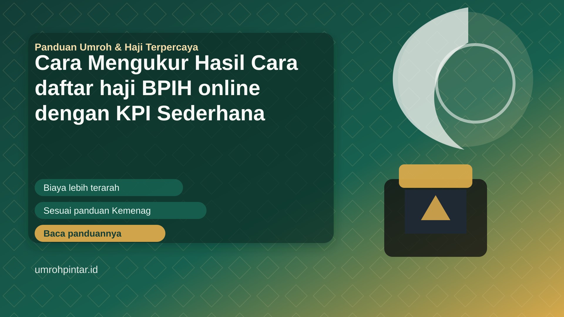 Cara Mengukur Hasil Cara daftar haji BPIH online dengan KPI Sederhana